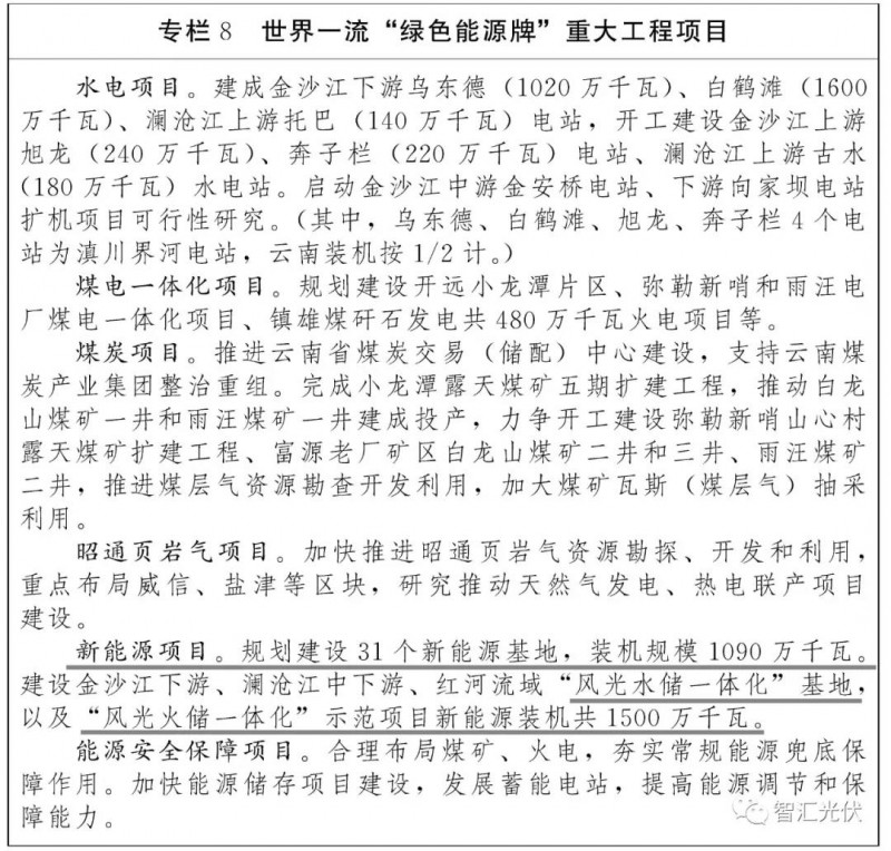 云南：十四五新增31個(gè)新能源基地，新增裝機(jī)15GW