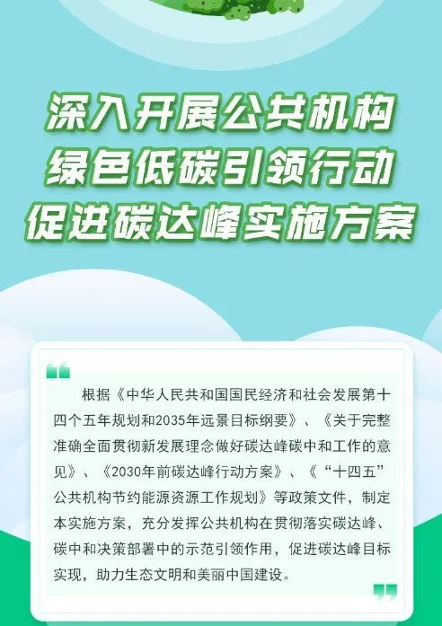 國家發(fā)改委：大力推廣太陽能光伏光熱項(xiàng)目，力爭2025年實(shí)現(xiàn)屋頂光伏覆蓋率達(dá)50%