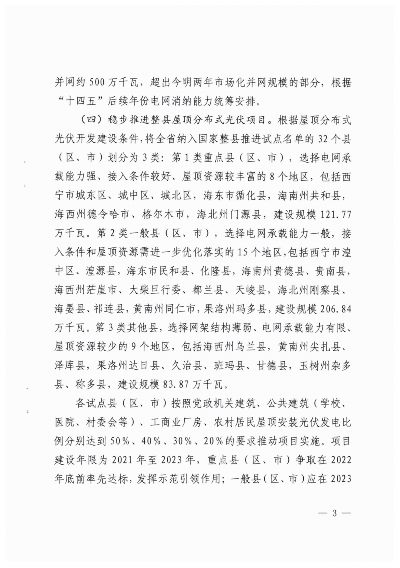 22.85GW！青海省公布光伏