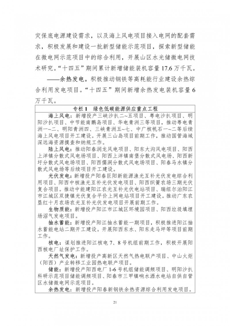 著力打造多元清潔能源供應(yīng)體系！廣東陽江市發(fā)布《能源發(fā)展“十四五”規(guī)劃》（征求意見稿）