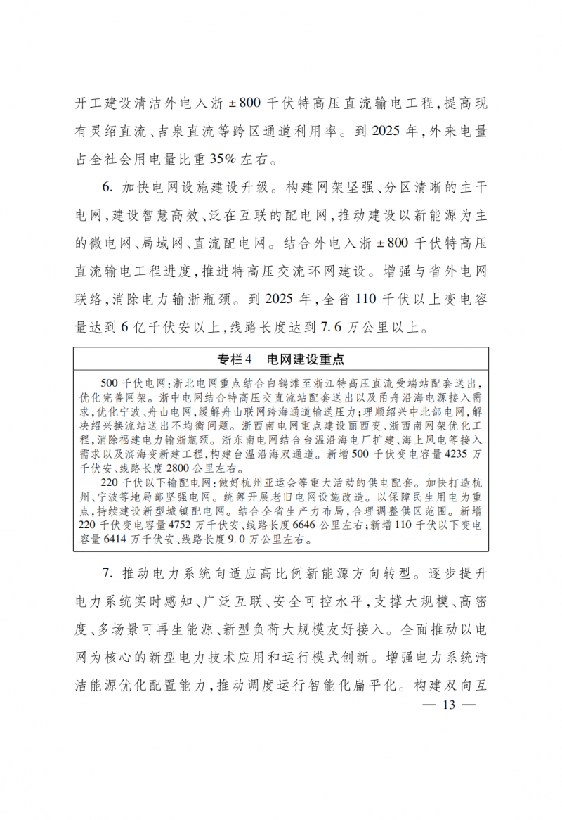 浙江：實施“風(fēng)光倍增工程”，新增光伏裝機(jī)力爭達(dá)到1500萬千瓦！