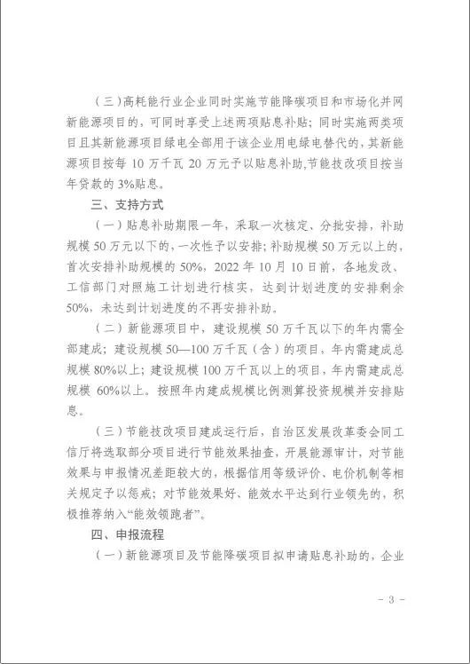 新疆：市場(chǎng)化并網(wǎng)風(fēng)光項(xiàng)目給予10萬(wàn)元/100MW貼息補(bǔ)助，為期一年！