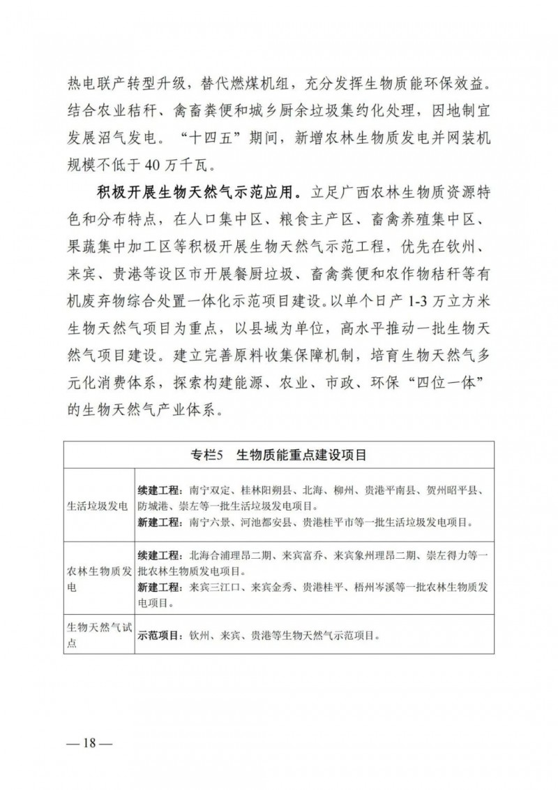 廣西“十四五”規(guī)劃：大力發(fā)展光伏發(fā)電，到2025年新增光伏裝機15GW！