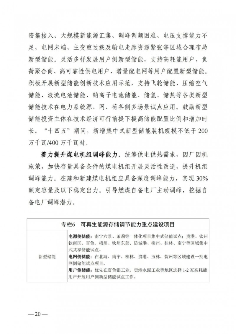 廣西“十四五”規(guī)劃：大力發(fā)展光伏發(fā)電，到2025年新增光伏裝機15GW！