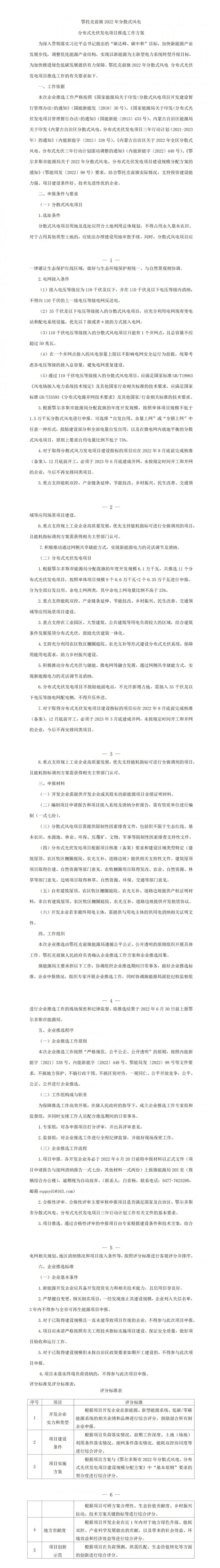 鄂托克前旗：結(jié)合條件發(fā)展屋頂光伏，分布式光伏余電上網(wǎng)不高于25%！