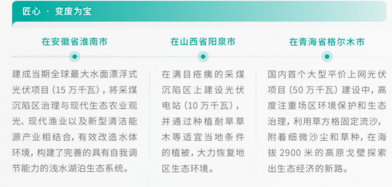 聚焦“陸上風(fēng)光三峽”，推動風(fēng)、光項(xiàng)目布局發(fā)展