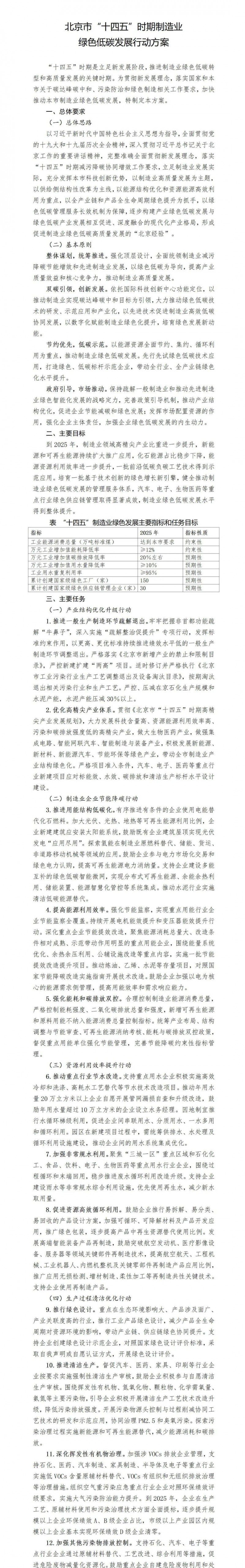 應(yīng)用盡用！北京市鼓勵低速風(fēng)電、高效光電、先進儲能等能源落地