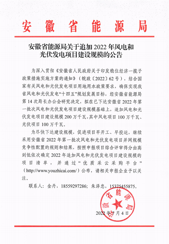 再加1GW光伏+1GW風(fēng)電！安徽2022年風(fēng)光項(xiàng)目建設(shè)規(guī)模擬至5GW！