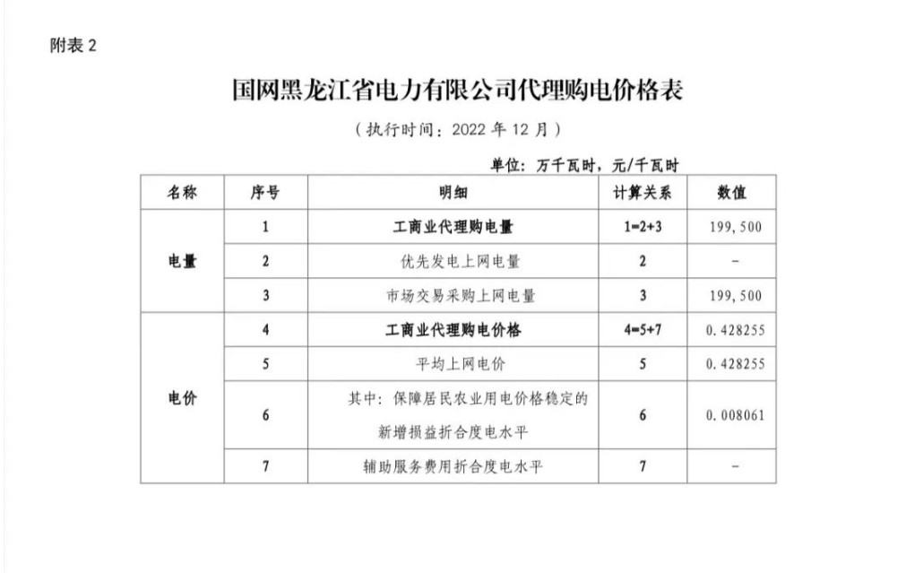 黑龍江2.png