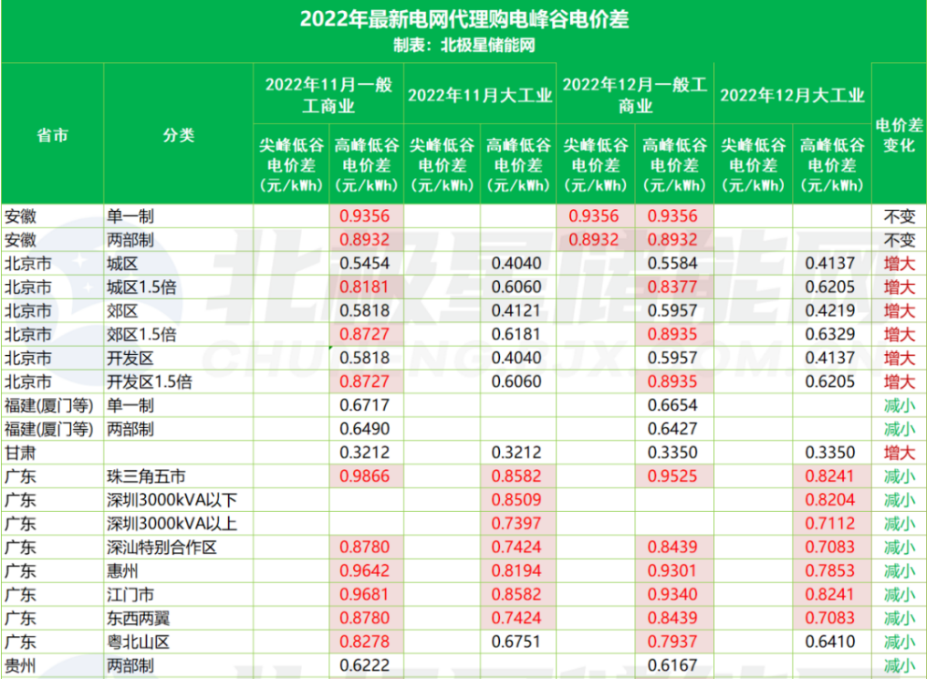 微信截圖_20221128185544.png