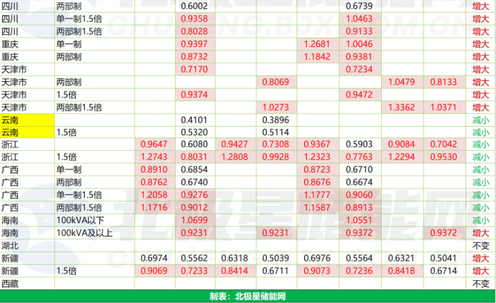 微信截圖_20221128185627.png