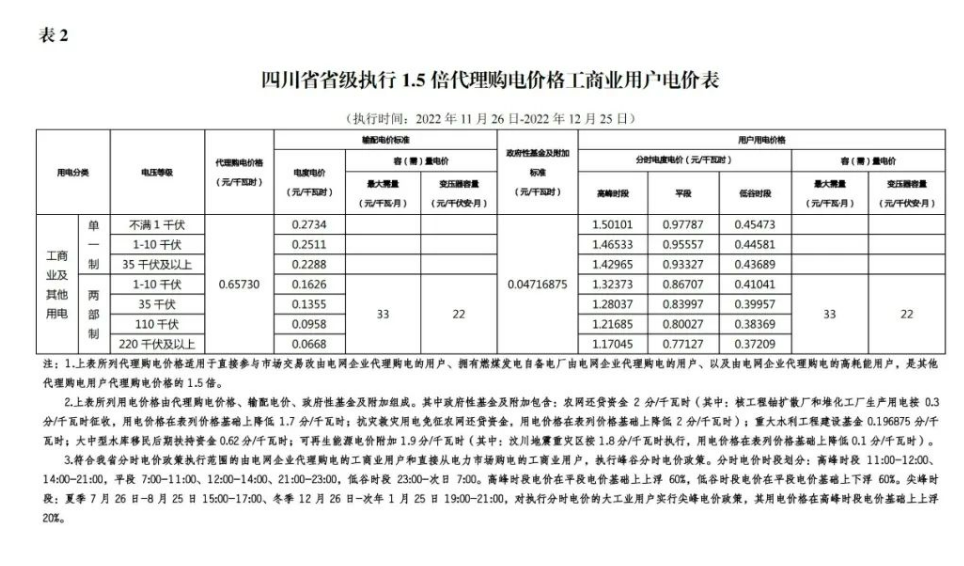 微信截圖_20221128190330.png