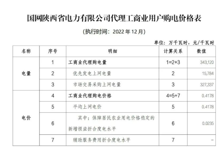 微信截圖_20221128185558.png