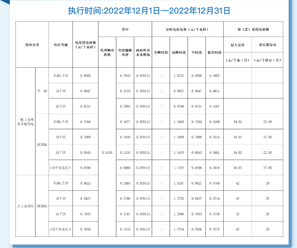 微信截圖_20221128185613.png