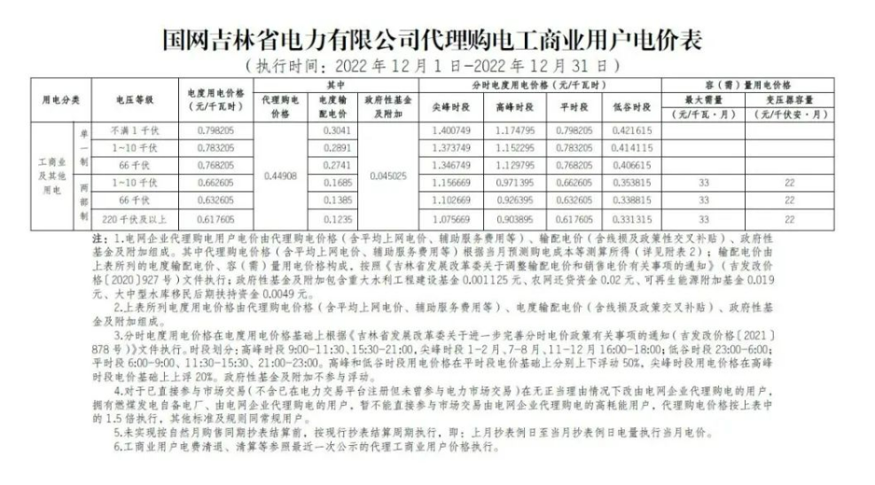 微信截圖_20221128190411.png