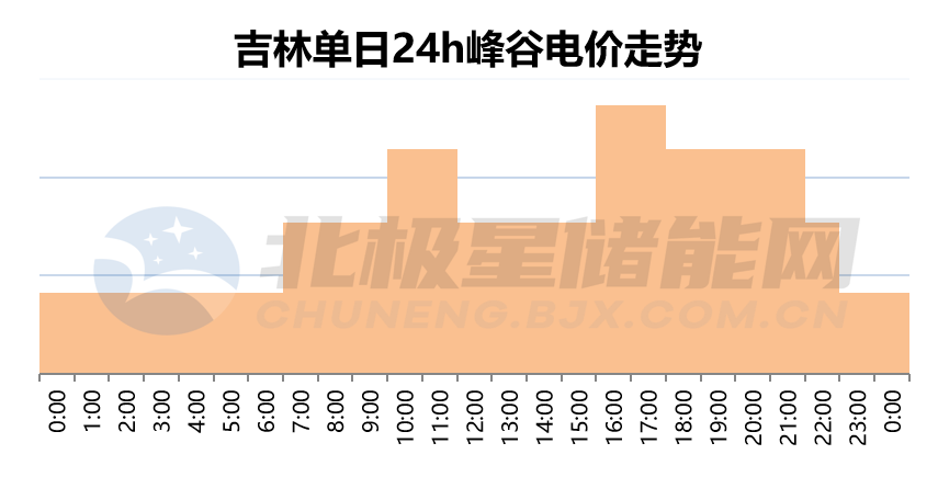 吉林3.png