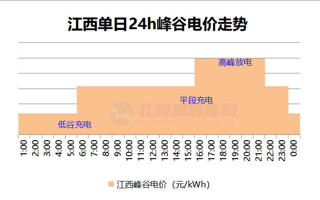 江西.png