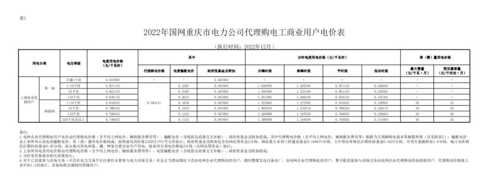 重慶2.png