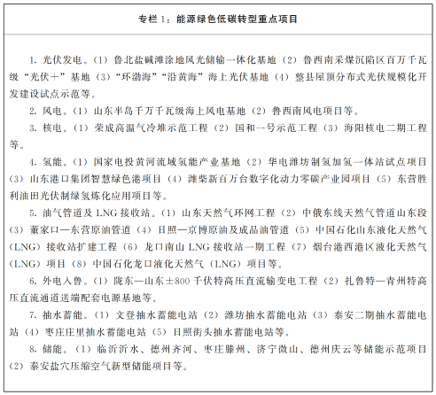 到2030年光伏95GW！山東省發(fā)布碳達峰實施方案