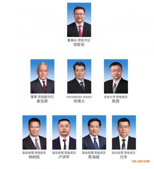 國家電投: 劉豐任副總經(jīng)理、黨組成員