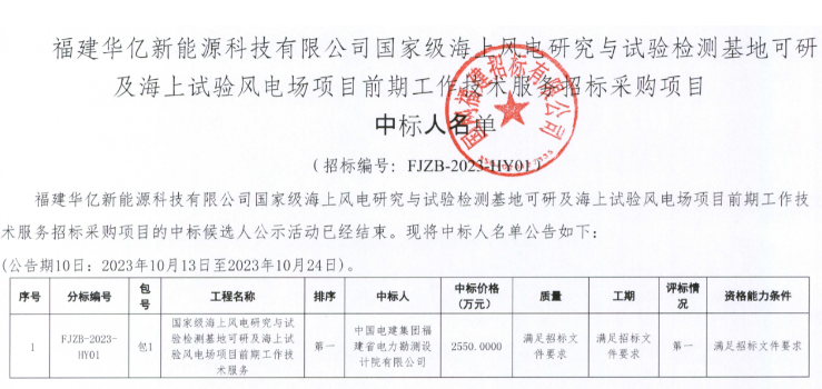 國家級海上風電項目！中國電建中標