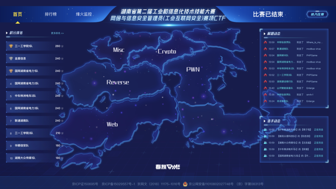 永信至誠圓滿支撐第二屆全國工業(yè)和信息化技術技能大賽-湖南及福建分區(qū)選拔賽，全國總決賽即將精彩來襲