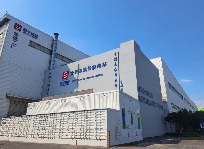 被華為盯上的液流儲能，在浙江異軍突起