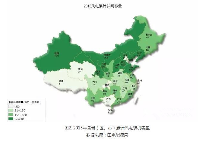 為啥現(xiàn)行政策下棄風(fēng)無(wú)解？