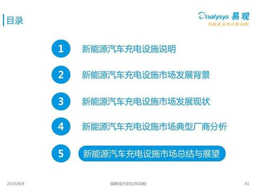 新能源汽車,充電設施,電動汽車,充電樁,富電科技