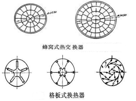 D(zhun)GCʽʽύQʽ