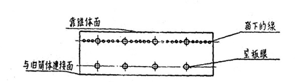 球磨機筒體加長后的下料